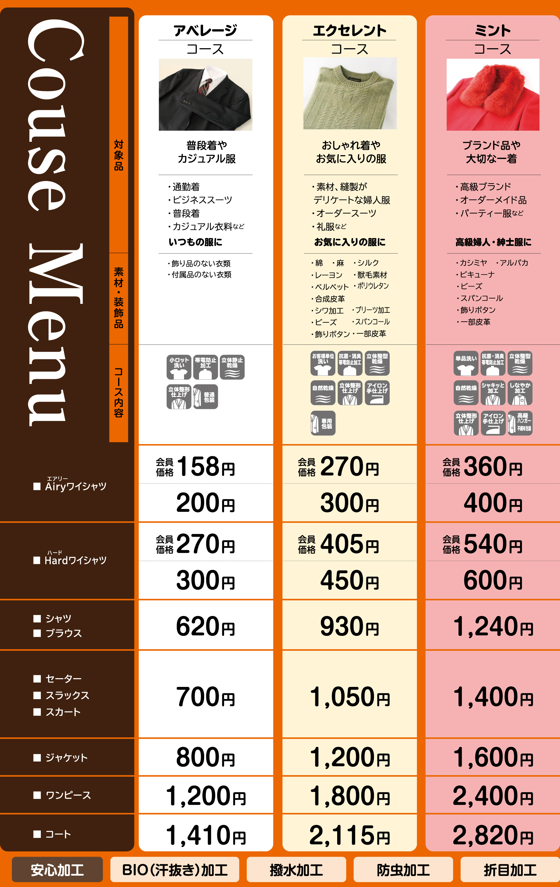 コースメニュー